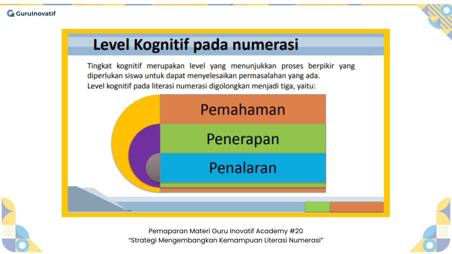 Strategi Mengenalkan Literasi Numerasi pada Anak Sekolah