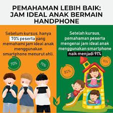 Hidup Digital Parenting, Anak Jadi Cerdas atau Malah Manja?